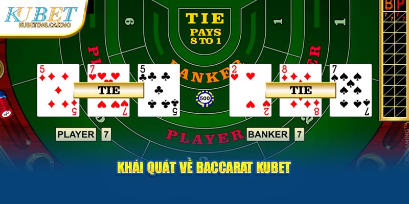 Khái quát về Baccarat Kubet 